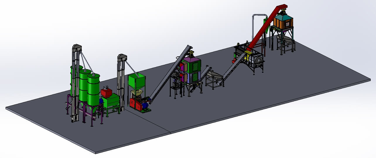 Linija za pseću hranu